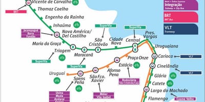 Metro Rio-de-Janeyro xəritə